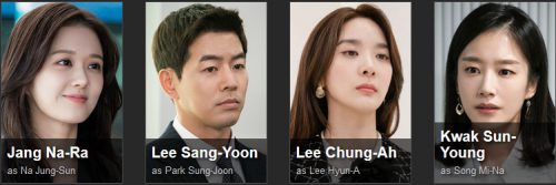 دانلود سریال کره ای VIP 2019