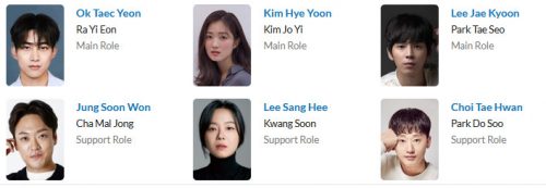 دانلود سریال کره ای Inspector Joy 2021